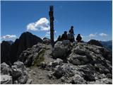 Passo Sella - Sassopiatto / Plattkofel